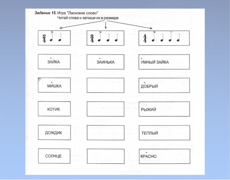 Схема рисунок текста. Задания по сольфеджио 1 класс. Интересные задания по сольфеджио для 1 класса. Задания по сольфеджио на длительности. Формы работы на уроках сольфеджио.